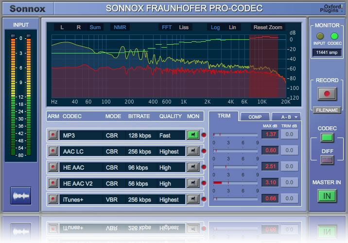 Sonnox Fraunhofer Pro-Codec V2