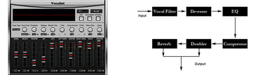 Sound Magic Vocalist Plugin