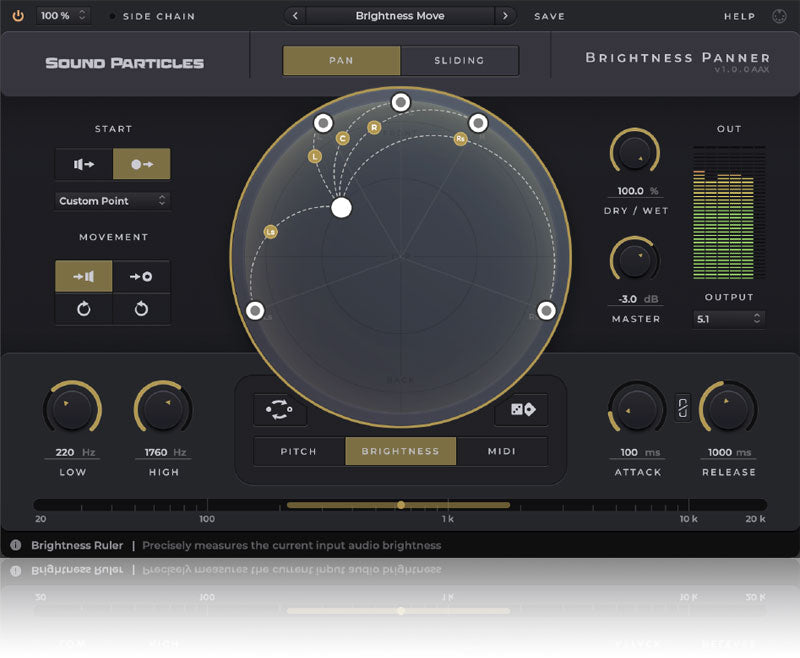 Sound Particles Brightness Panner - Educational Edition