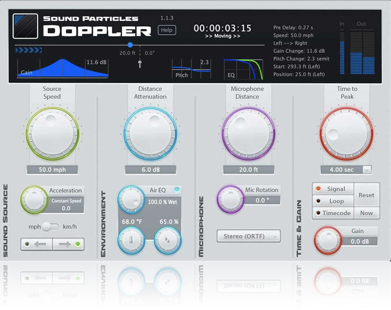 Sound Particles Doppler - Educational Edition