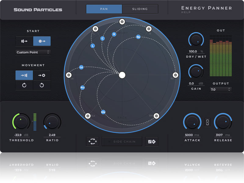 Sound Particles Energy Panner - Educational Edition