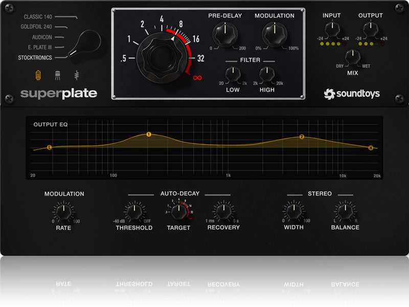 Soundtoys SuperPlate Reverb Plugin
