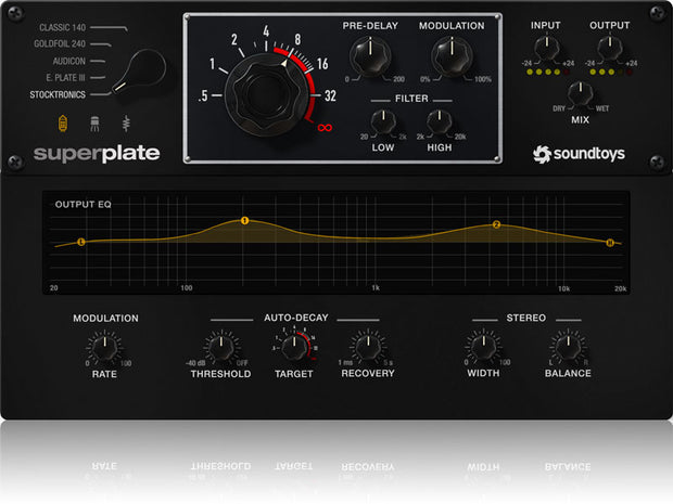 Soundtoys SuperPlate Reverb Plugin