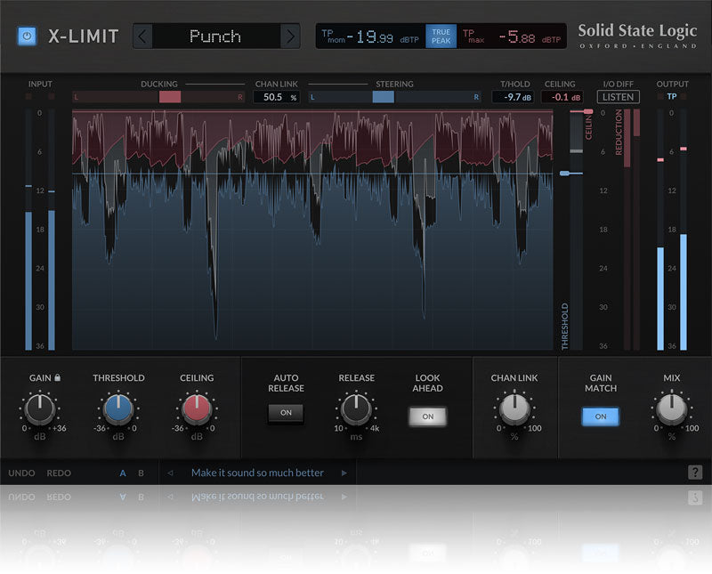 SSL X-Limit