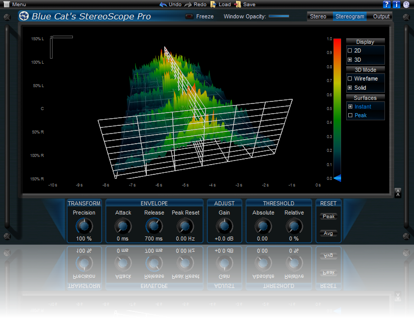 Blue Cat Audio StereoScope Pro