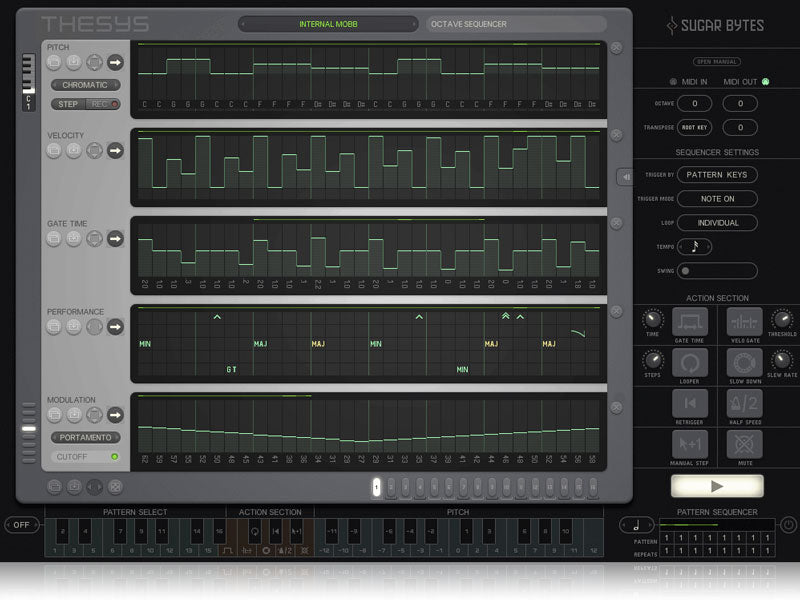 Sugar Bytes Thesys MIDI Step Sequencer