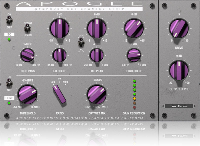 Apogee Symphony ECS Channel Strip