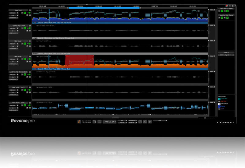 Synchro Arts ReVoice Pro 5 Upgrade Revoice Pro 4
