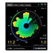 TC Electronic Multi Channel Loudness Bundle