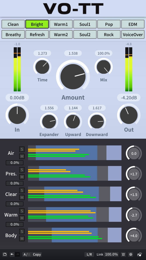 Three-Body Technology VO-TT