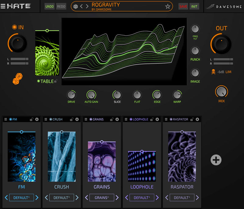 Tracktion Hate by Dawesome