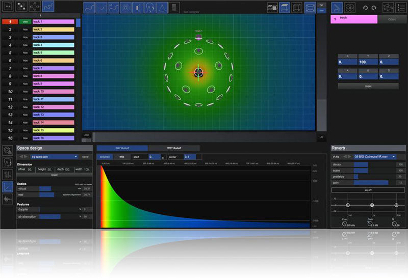 TripinLab miniST Spatialization Software