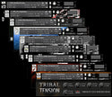 Unearthed Sampling Legacy Bundle Kontakt Library