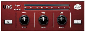URS BLT EQ TDM
