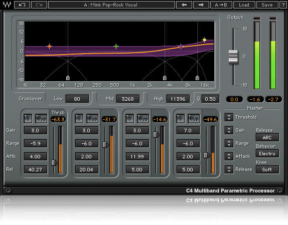 Waves C4 Multiband Compressor Native