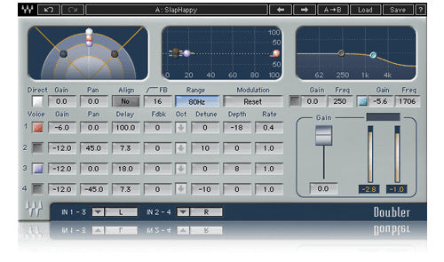 Waves Doubler Native