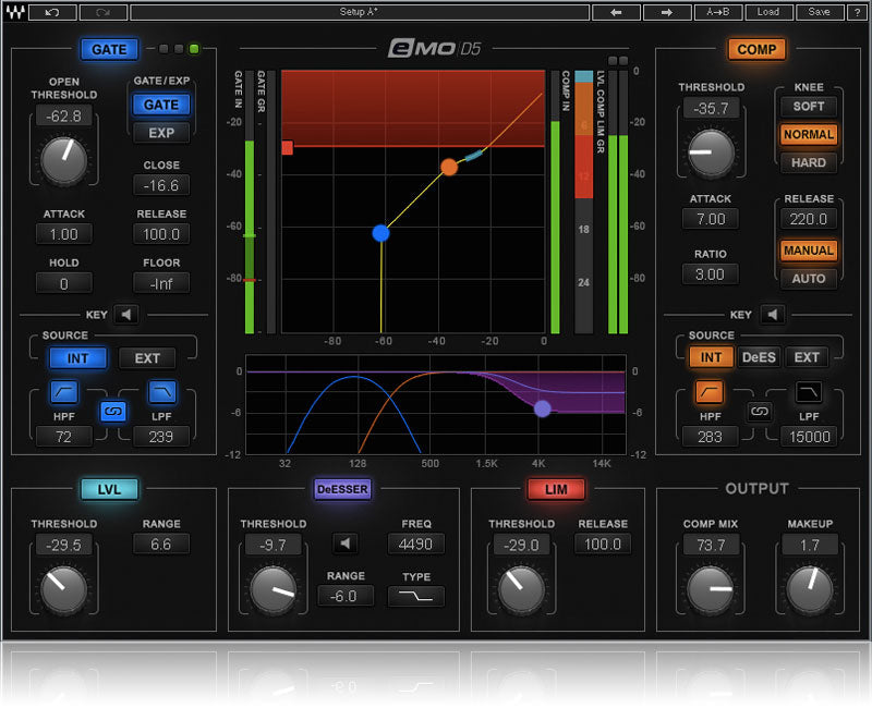 WAVES eMo D5 Dynamics Plugin
