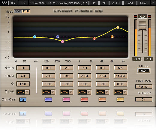 Waves Linear Phase EQ Native