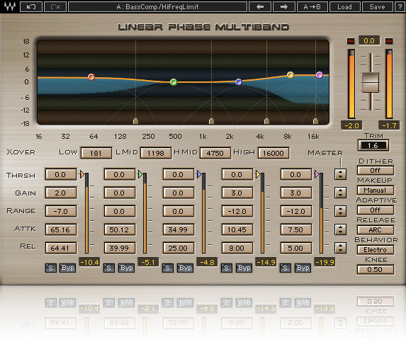 Waves Linear Phase Multiband Native