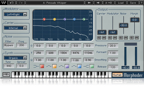 Waves Morphoder Native