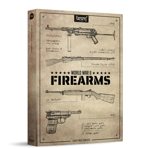 BOOM Library: World War II Firearms - Construction Kit