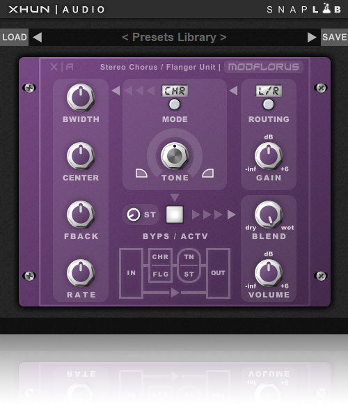 Xhun Audio ModFlorus Analog Chorus/Flanger Plugin