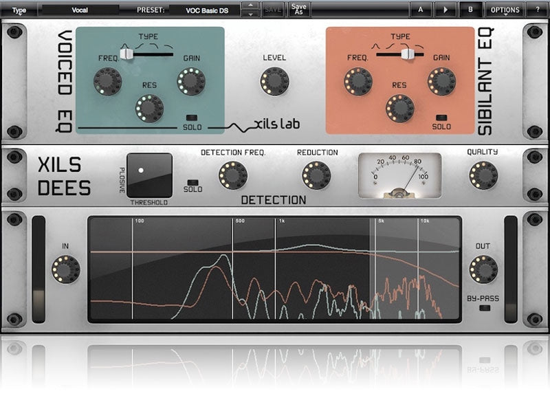 XILS Lab Dees