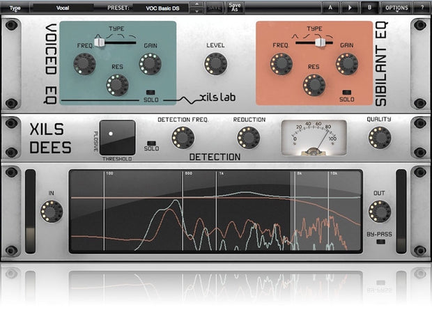 XILS Lab Dees